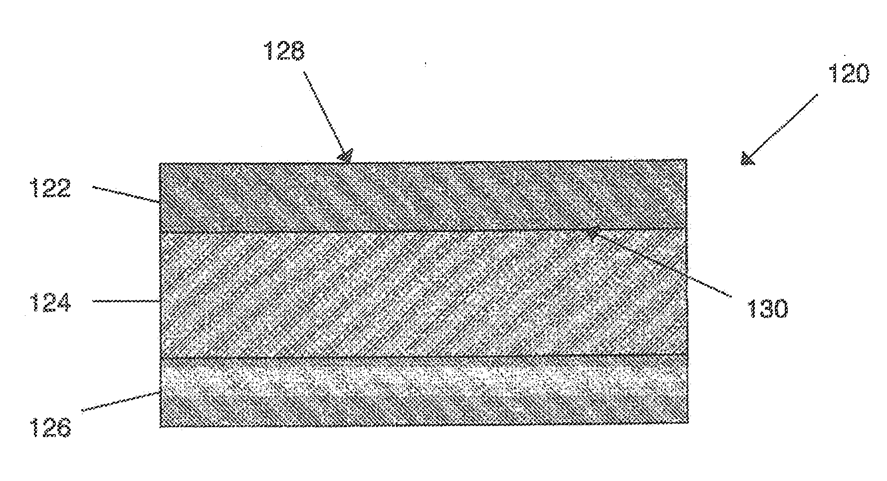 Renewably sourced films and methods of forming same