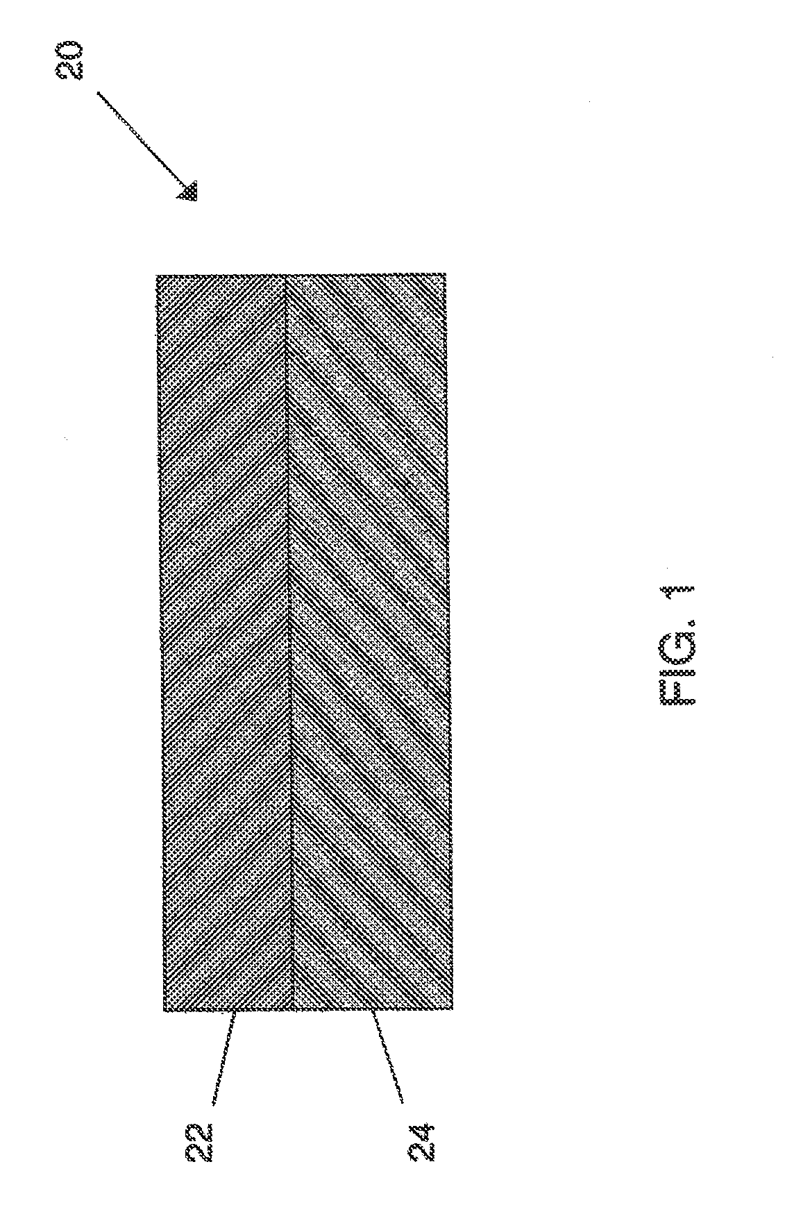 Renewably sourced films and methods of forming same