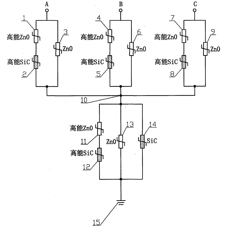 Overvoltage fully-guarding technology for neutral point ungrounded system power grid
