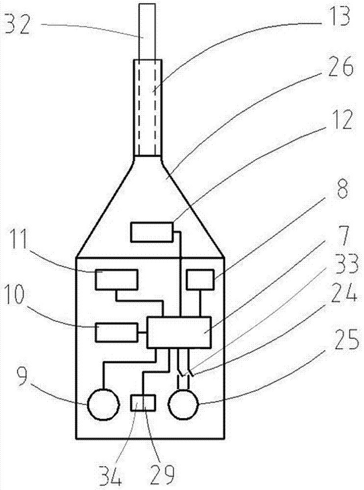 Working method of automatic oil sucking and changing equipment