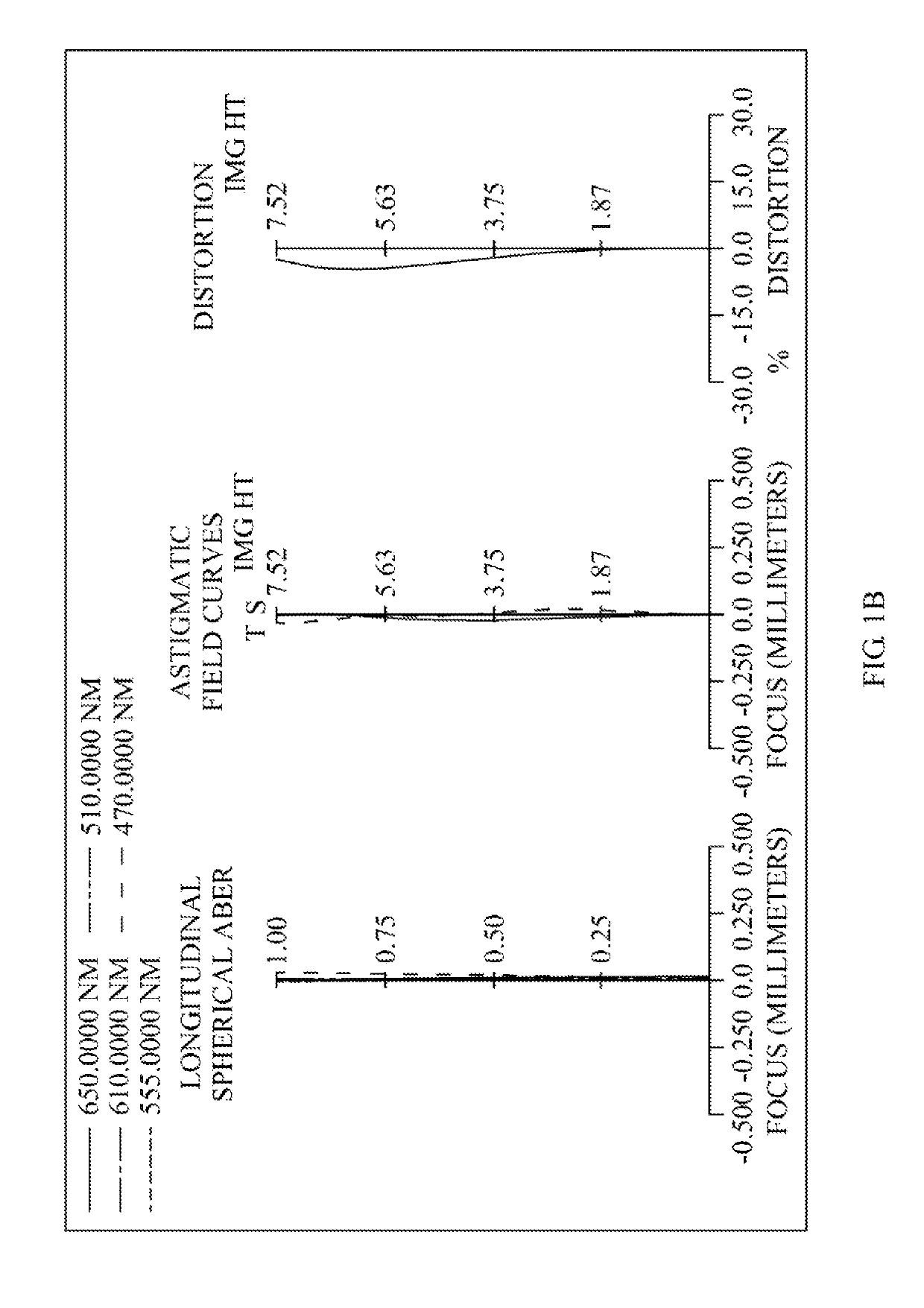 Optical image capturing system