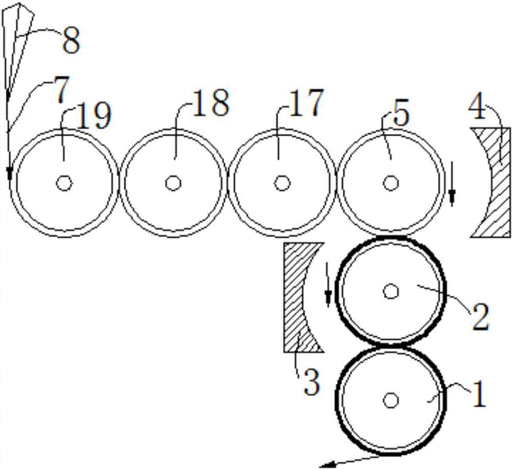 Surface forming and knurling equipment for PVB film and production technology of surface forming and knurling equipment