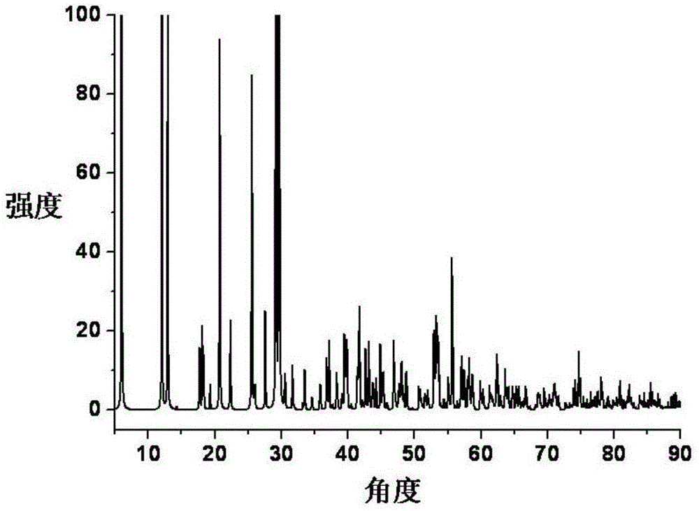 Phosphomolybdate compound, phosphomolybdate nonlinear optical crystal and preparation method and use