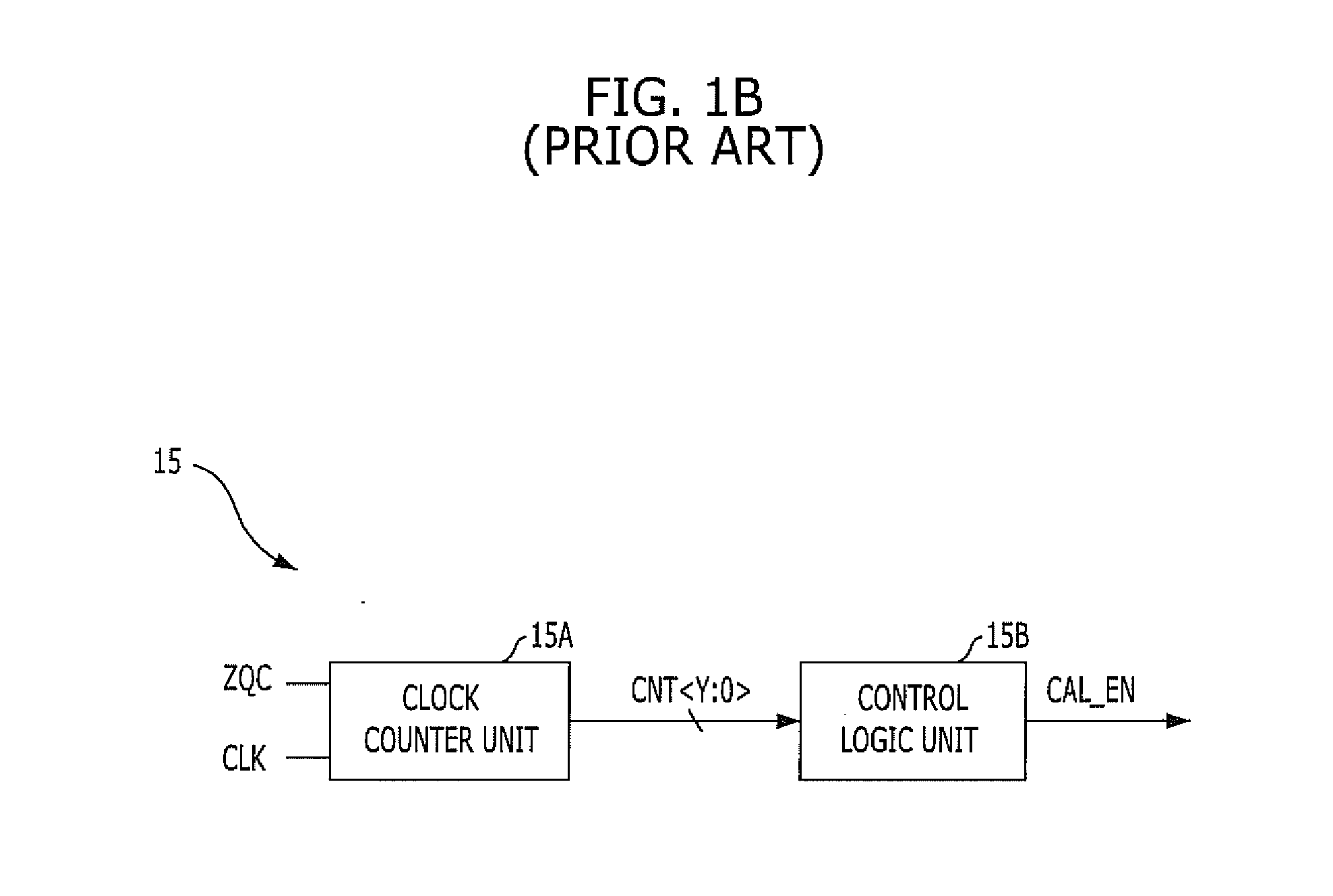 Impedance control circuit and semiconductor device including the same