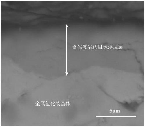 A preparation method of a metal hydride surface hydrogen permeation resistance layer