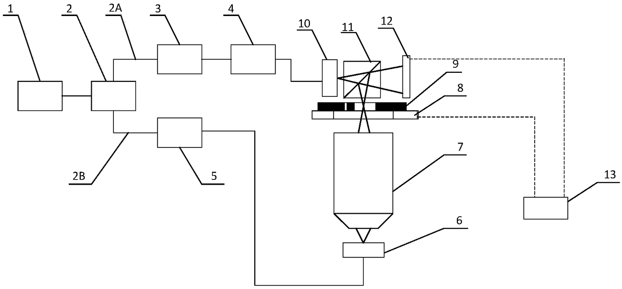 Interferometer for detecting point-diffraction wave aberration and its detection method