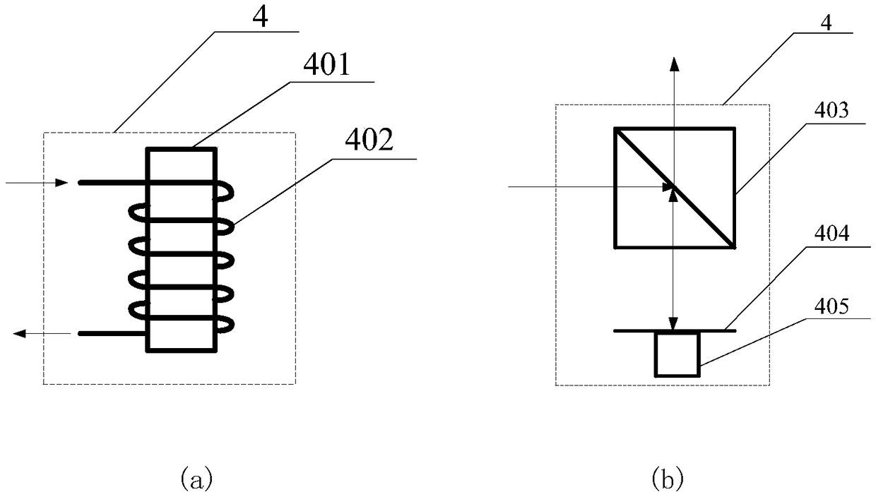 Interferometer for detecting point-diffraction wave aberration and its detection method