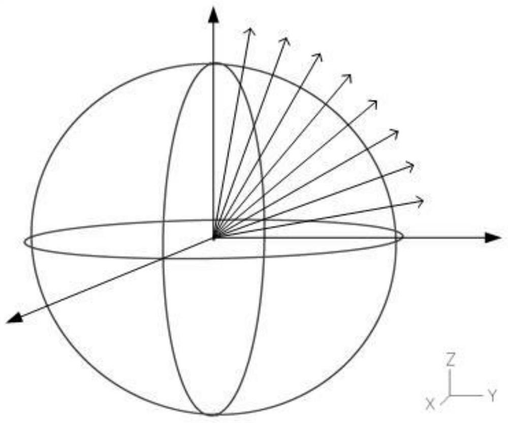 A Fast Computational Method for Multilayer Brightness Temperature Tracking in Passive Millimeter-Wave Imaging Simulations