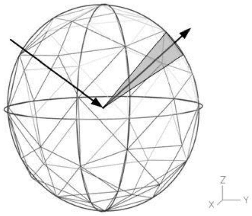 A Fast Computational Method for Multilayer Brightness Temperature Tracking in Passive Millimeter-Wave Imaging Simulations