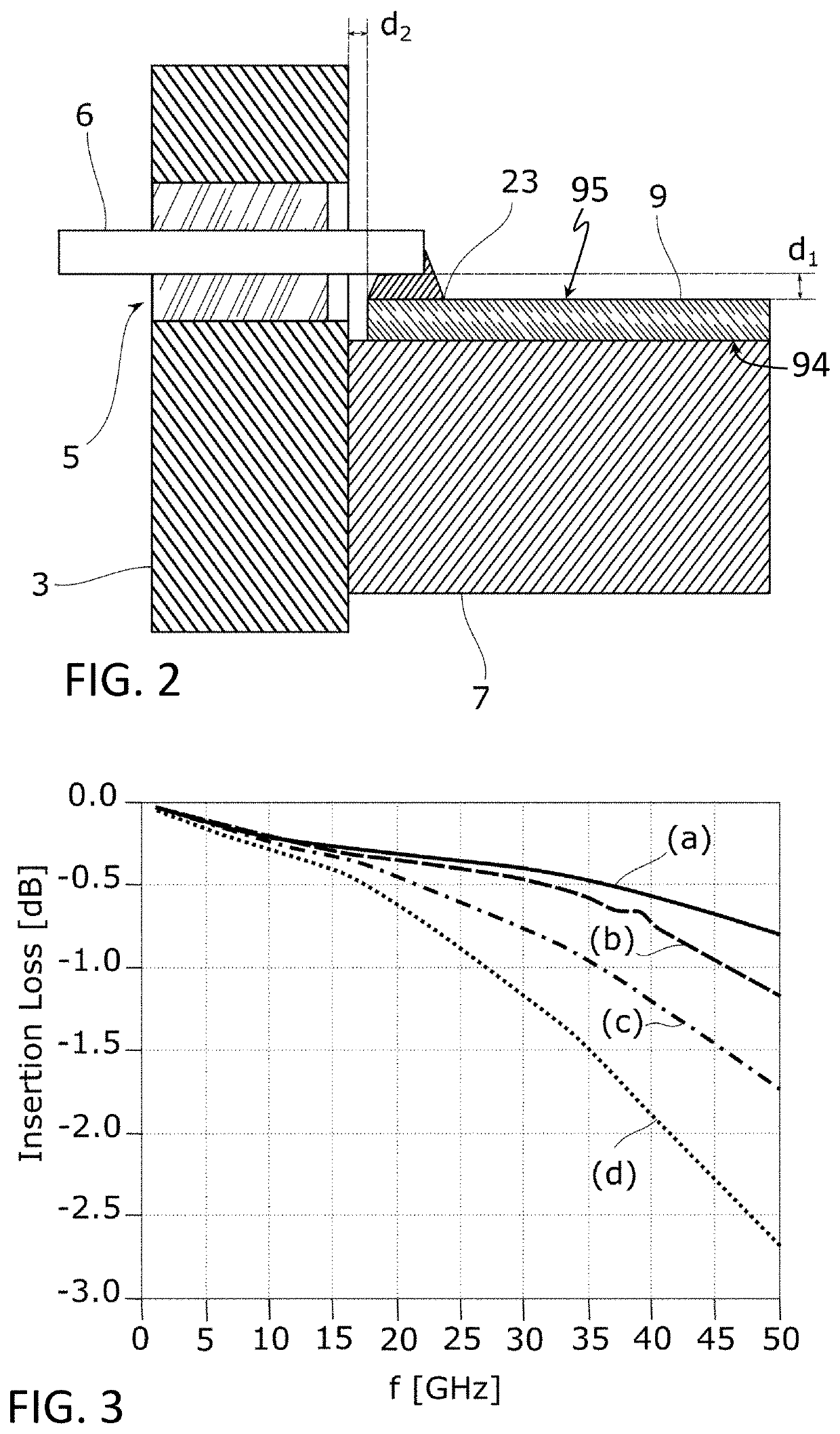 Header for an electronic or opto-electronic component and process for manufacturing of such