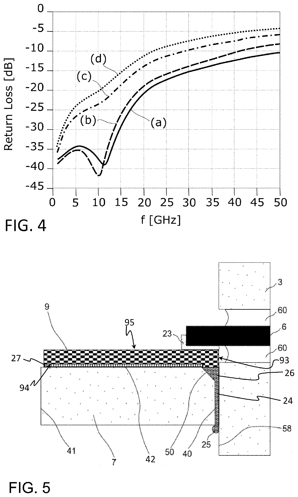 Header for an electronic or opto-electronic component and process for manufacturing of such