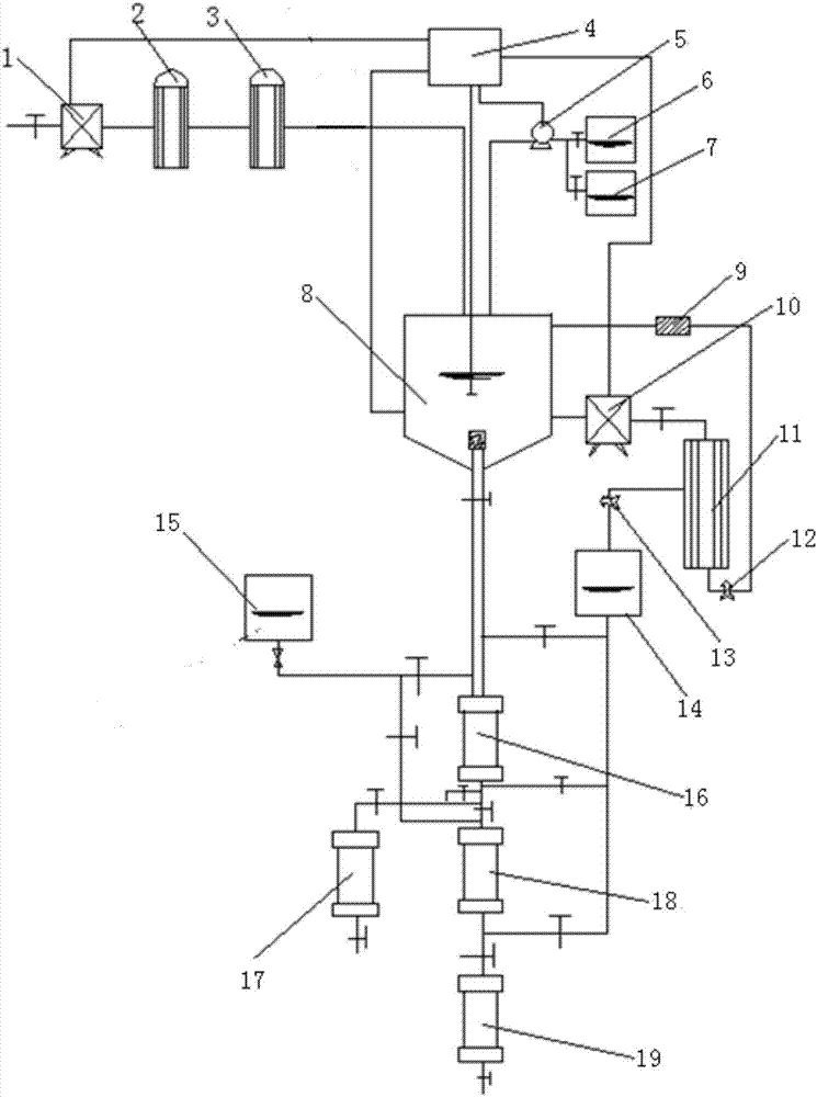 Two-stage alkaline washing extraction device for dissolved organic matter in fresh water