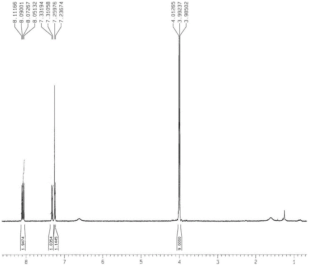 Anthraquinone compound and preparation method thereof