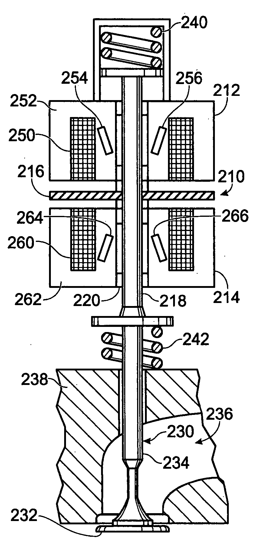 Permanent magnet electromagnetic actuator for an electronic valve actuation system of an engine