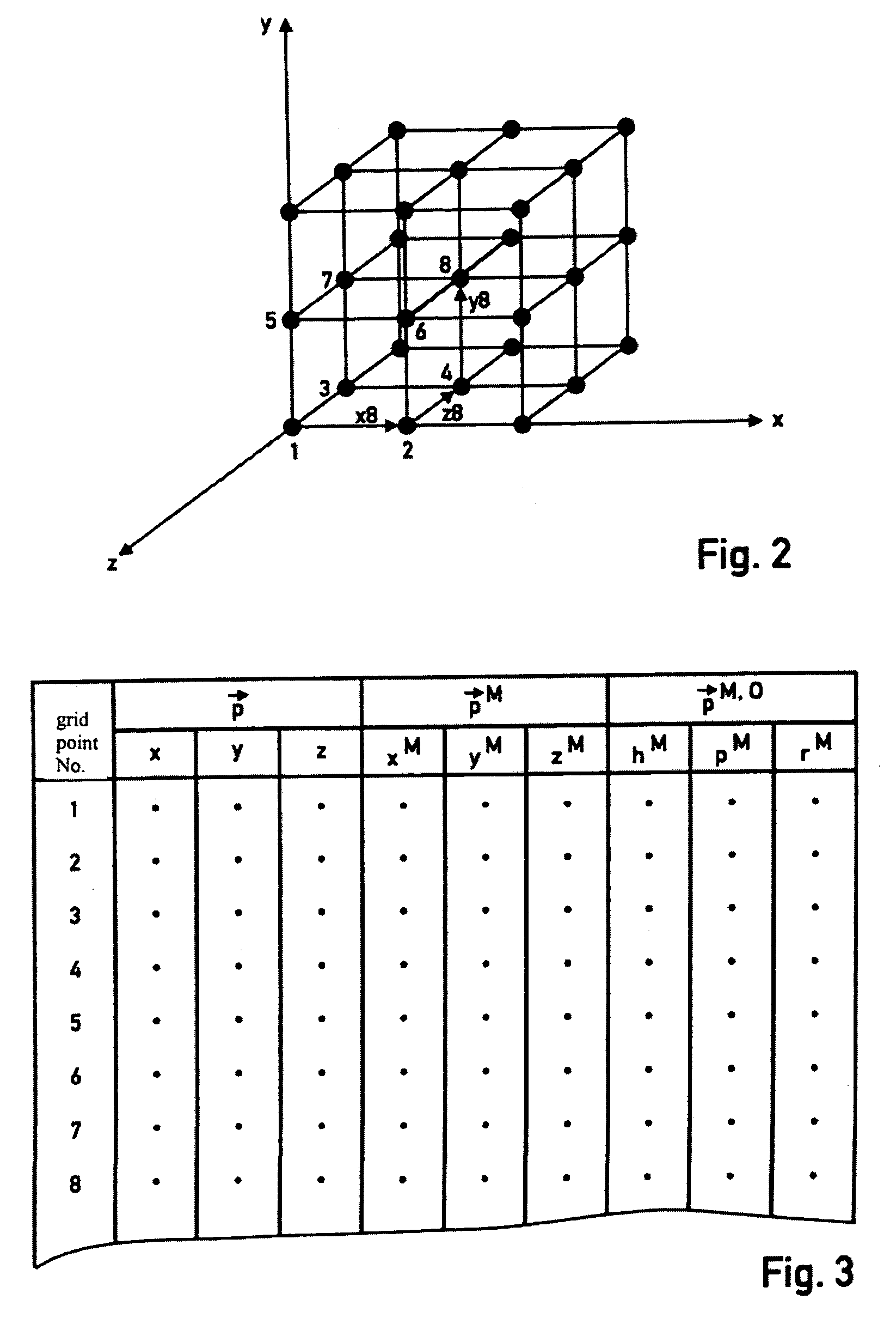Method for determining and tracking the position and orientation of a magnetic field sensor