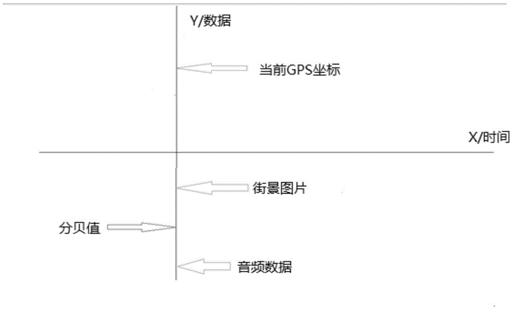 A Noise Map Construction Method Based on Building Surface Noise Model