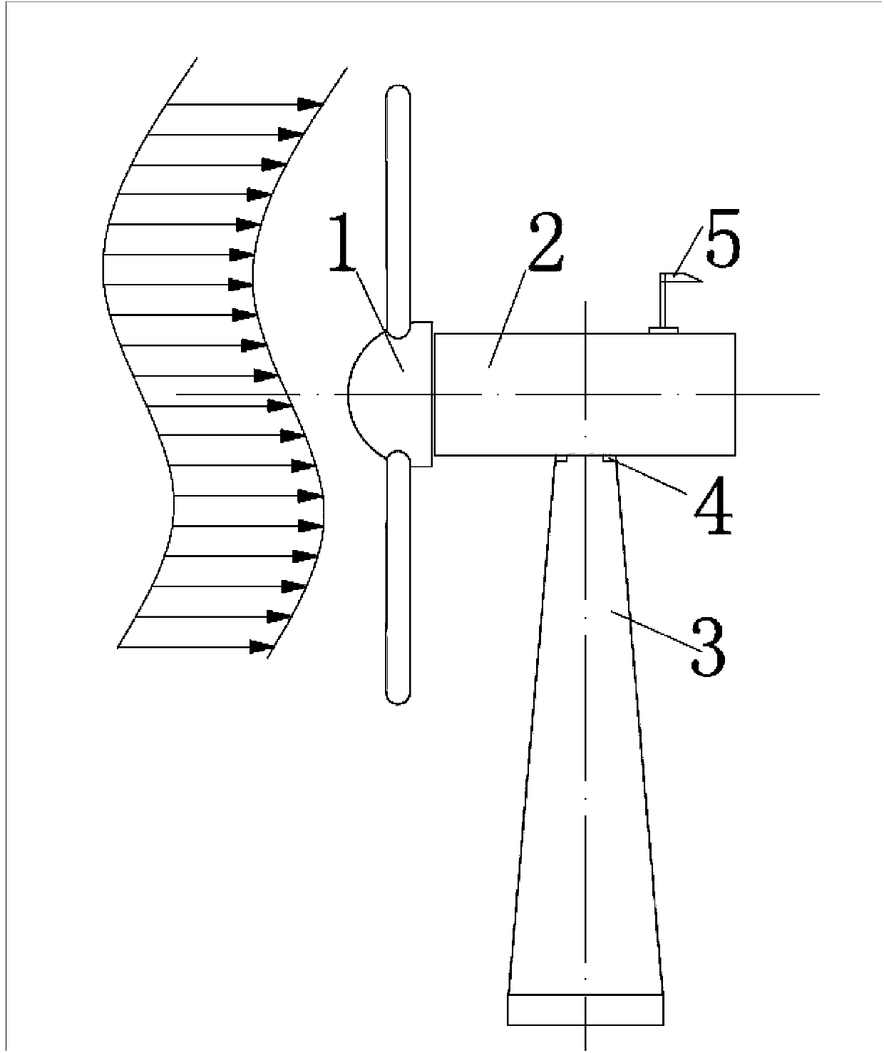 Method for correcting wind alignment deviation of wind turbine