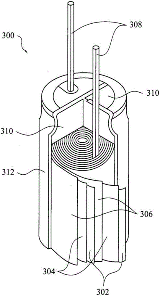 Carbon electrode of electric double-layer capacitor and the carbon electrode's manufacturing method and electric double-layer capacitor.