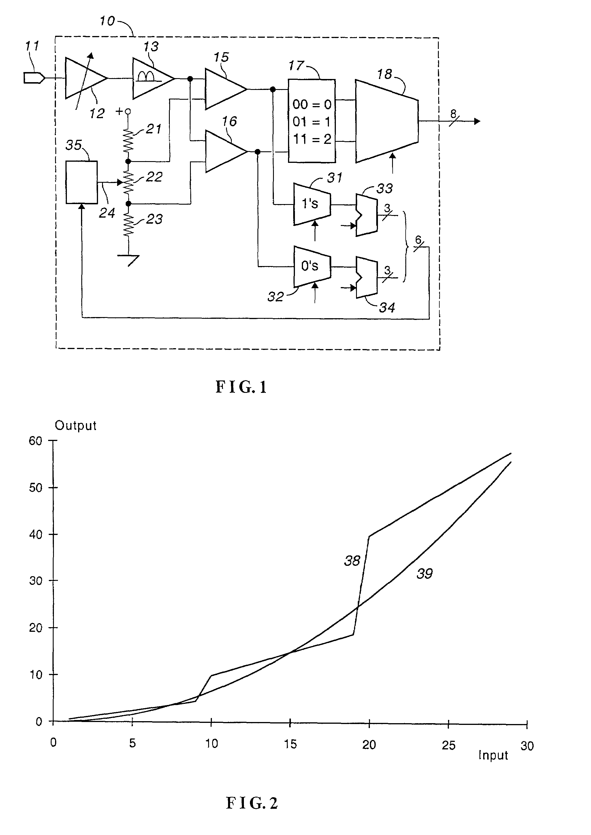 Voice activity detector for telephone