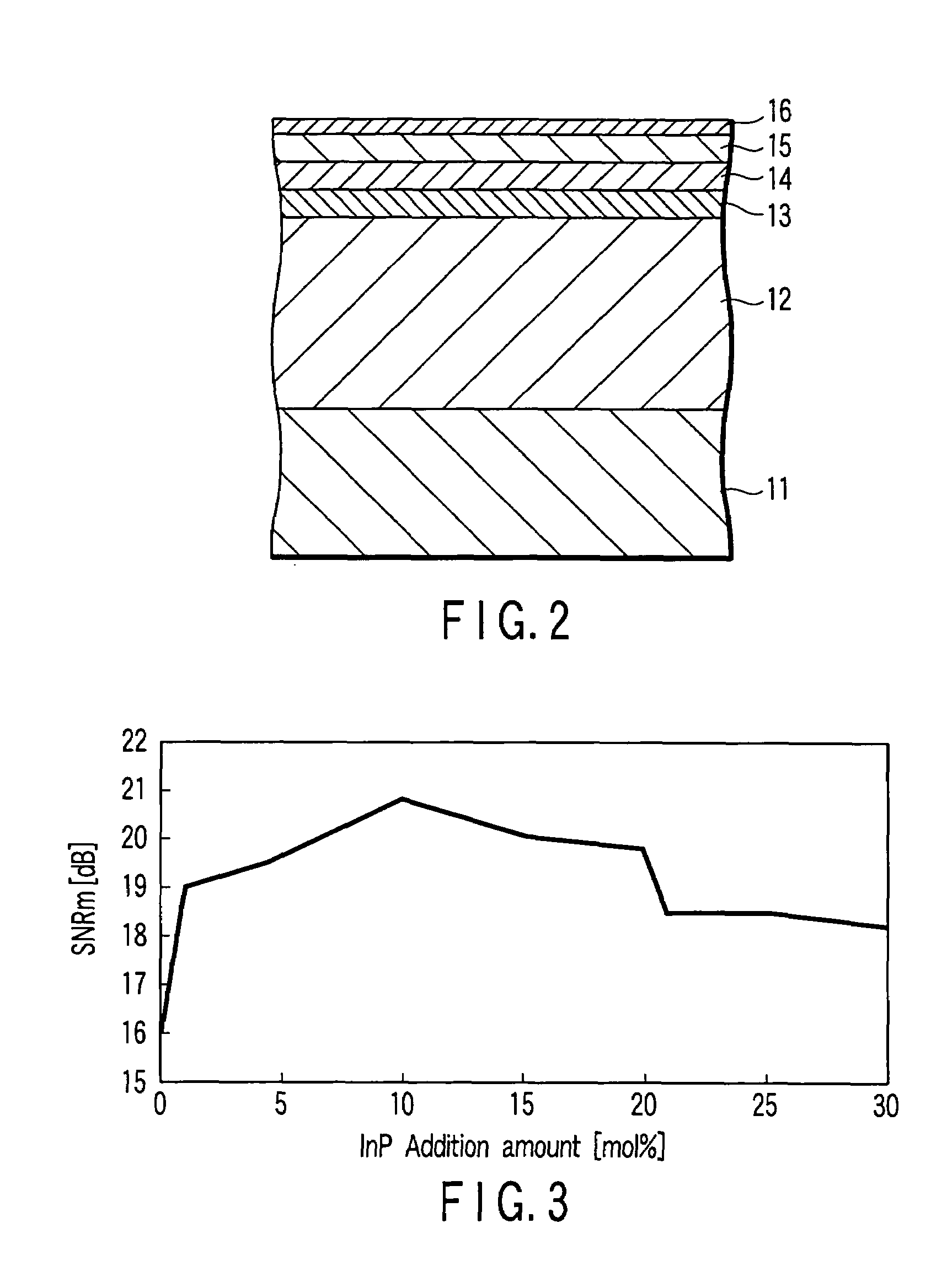 Perpendicular magnetic recording medium, method for manufacturing the same, and magnetic recording/reproducing apparatus