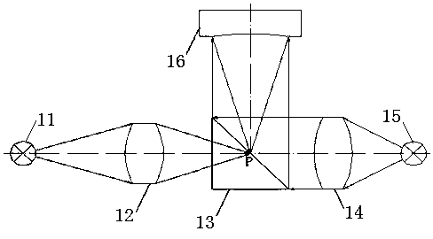 Slit-lamp microscope for 3D examination of eyelid plate gland