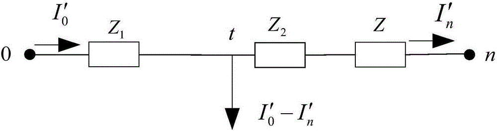 An Online Impedance Identification Method for Distribution Lines