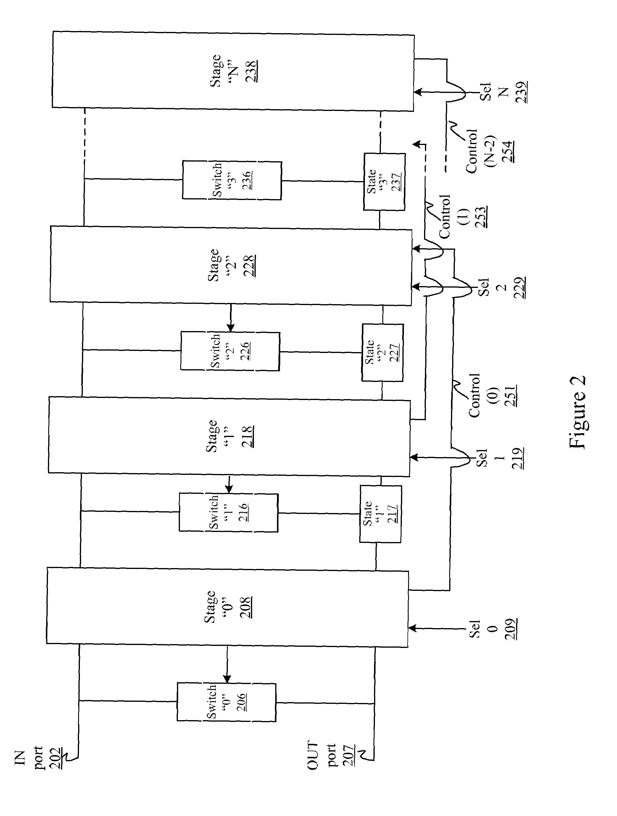 Low-power, programmable multi-stage delay cell