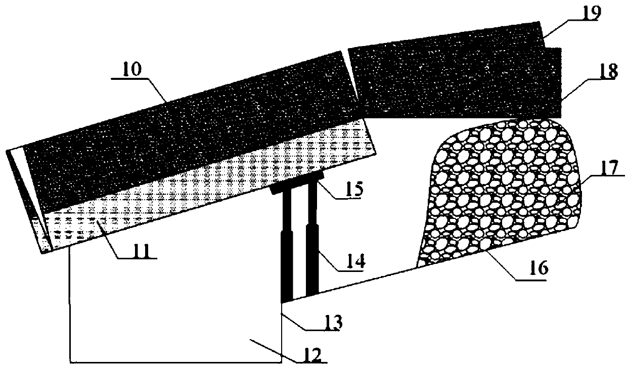 A method for retaining entry along the gob with mesh cage filling and support at the entryway