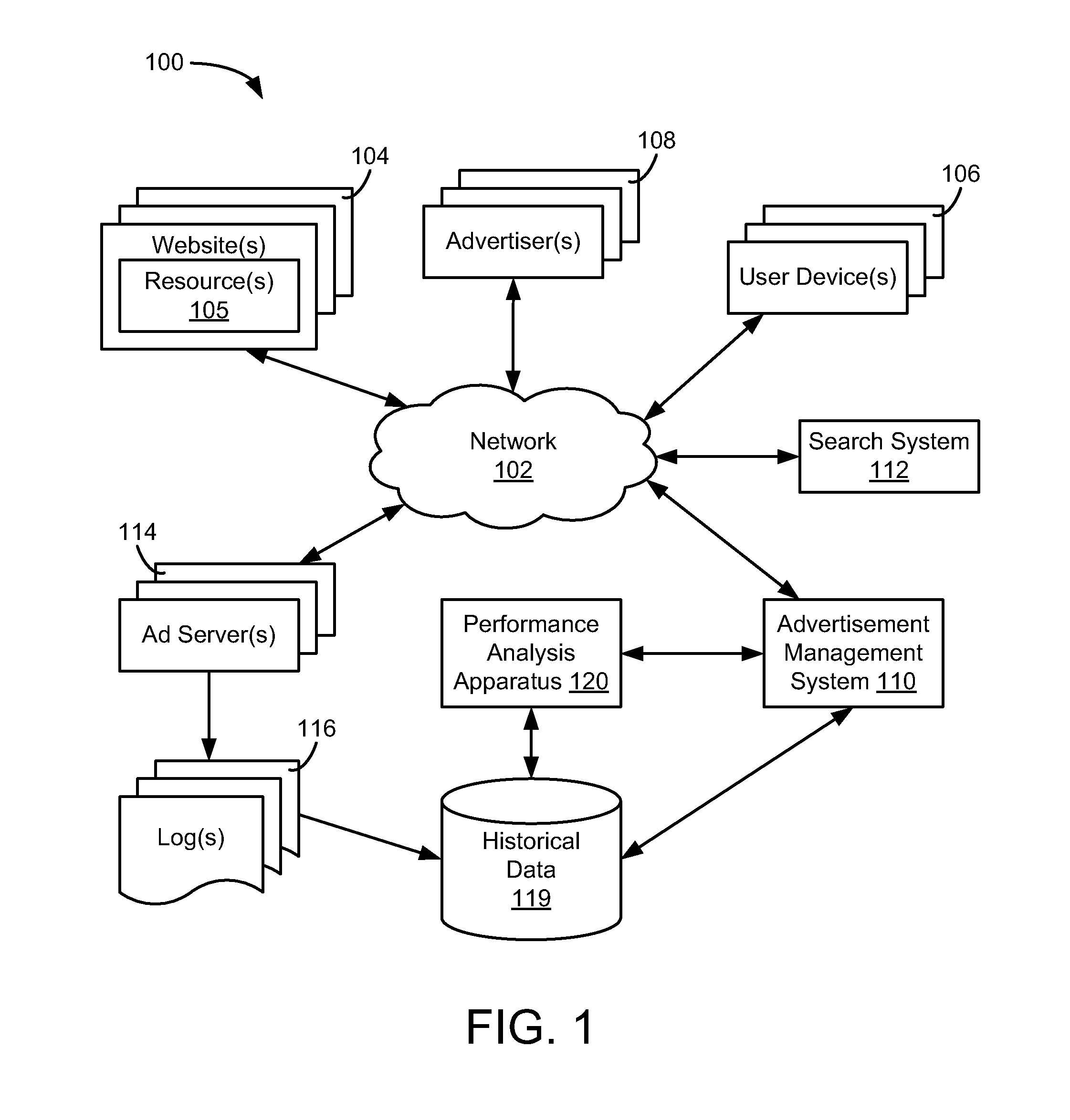 System and method for flow visualization and interaction with network traffic