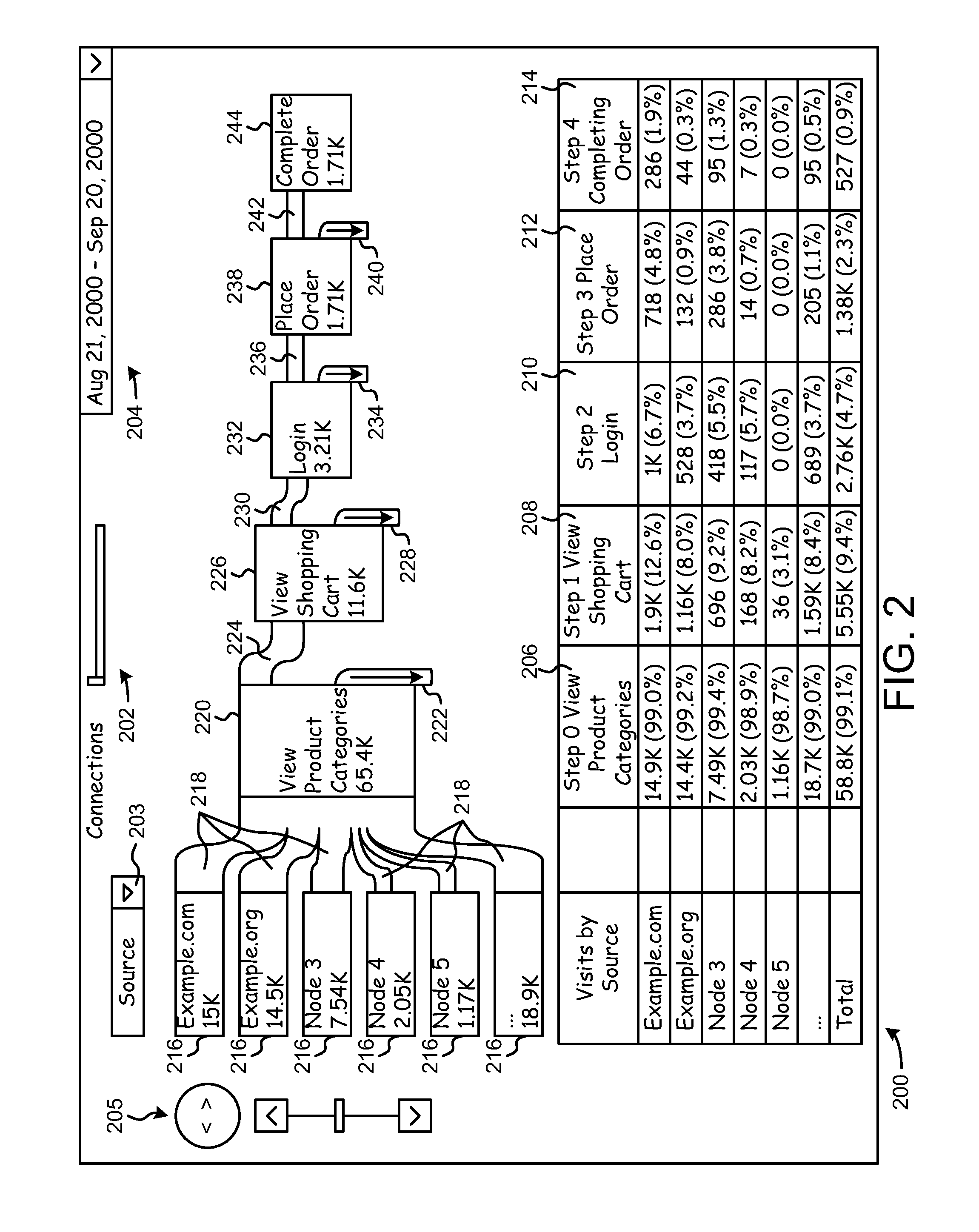 System and method for flow visualization and interaction with network traffic