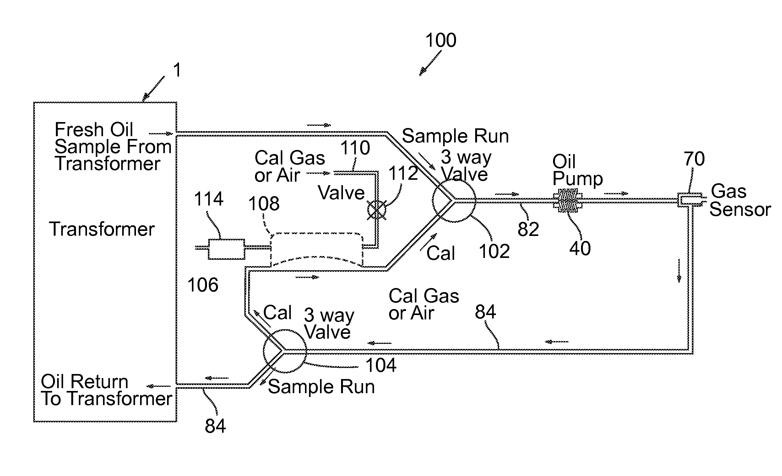 Electrical apparatus oil sampler and conditioner for solid state sensors