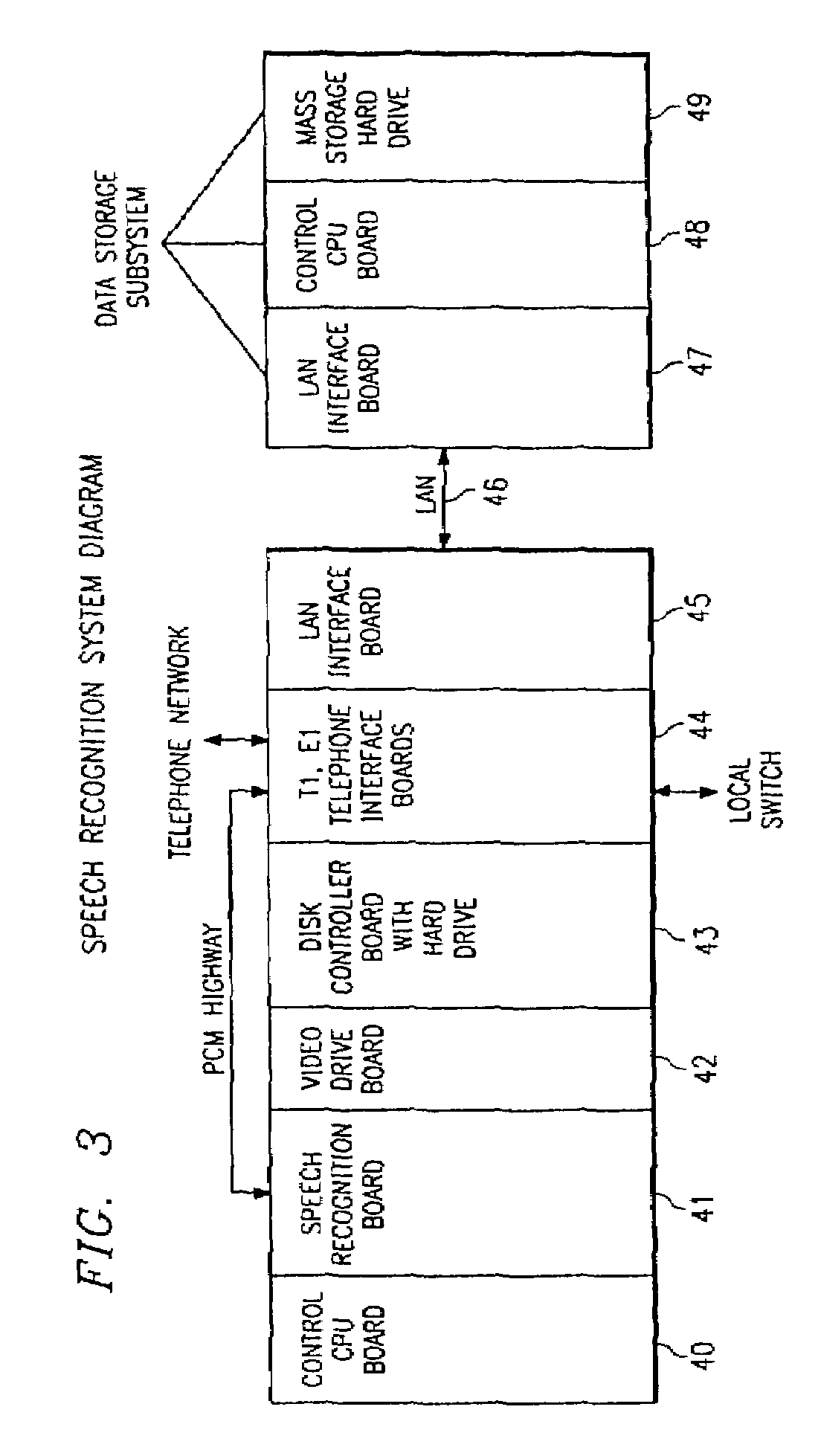 Speech recognition system for electronic switches in a non-wireline communications network