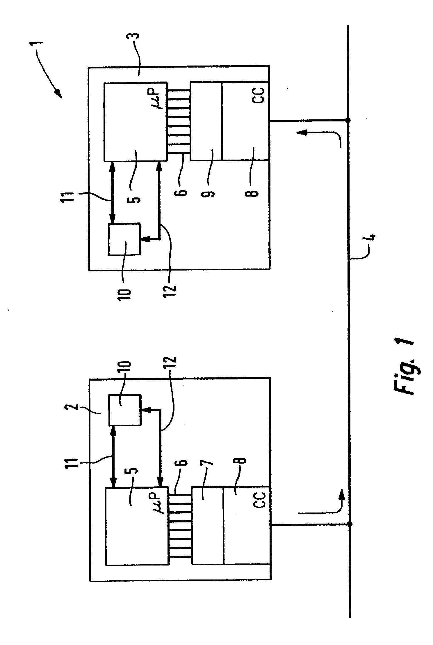 Method and Device for Forming a Signature