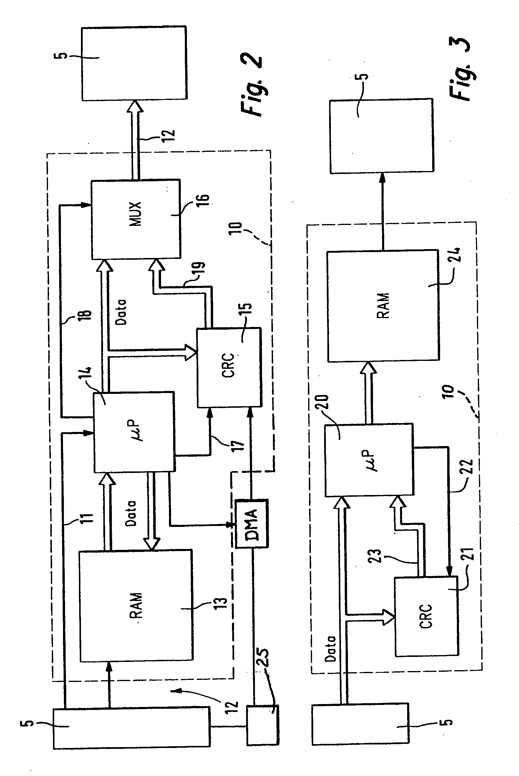 Method and Device for Forming a Signature