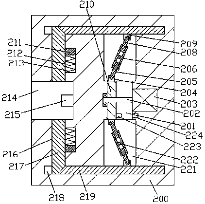 Improved central hot water circulation system