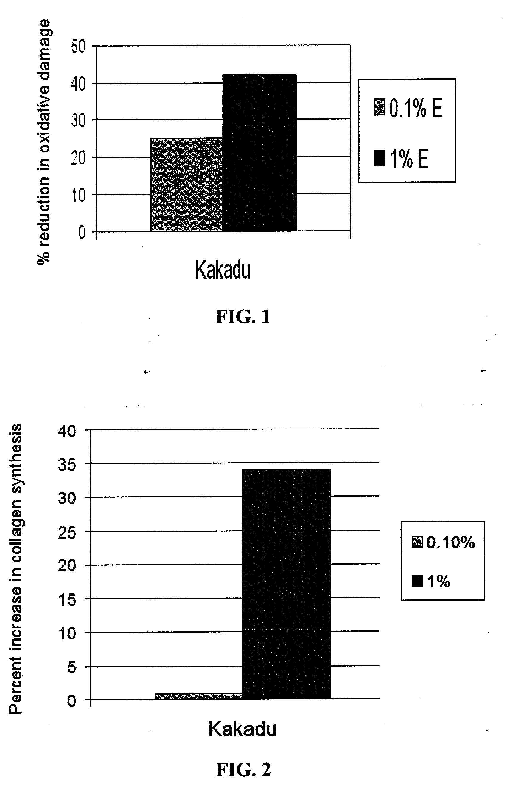 Compositions Comprising Kakadu Plum Extract Or Acai Berry Extract