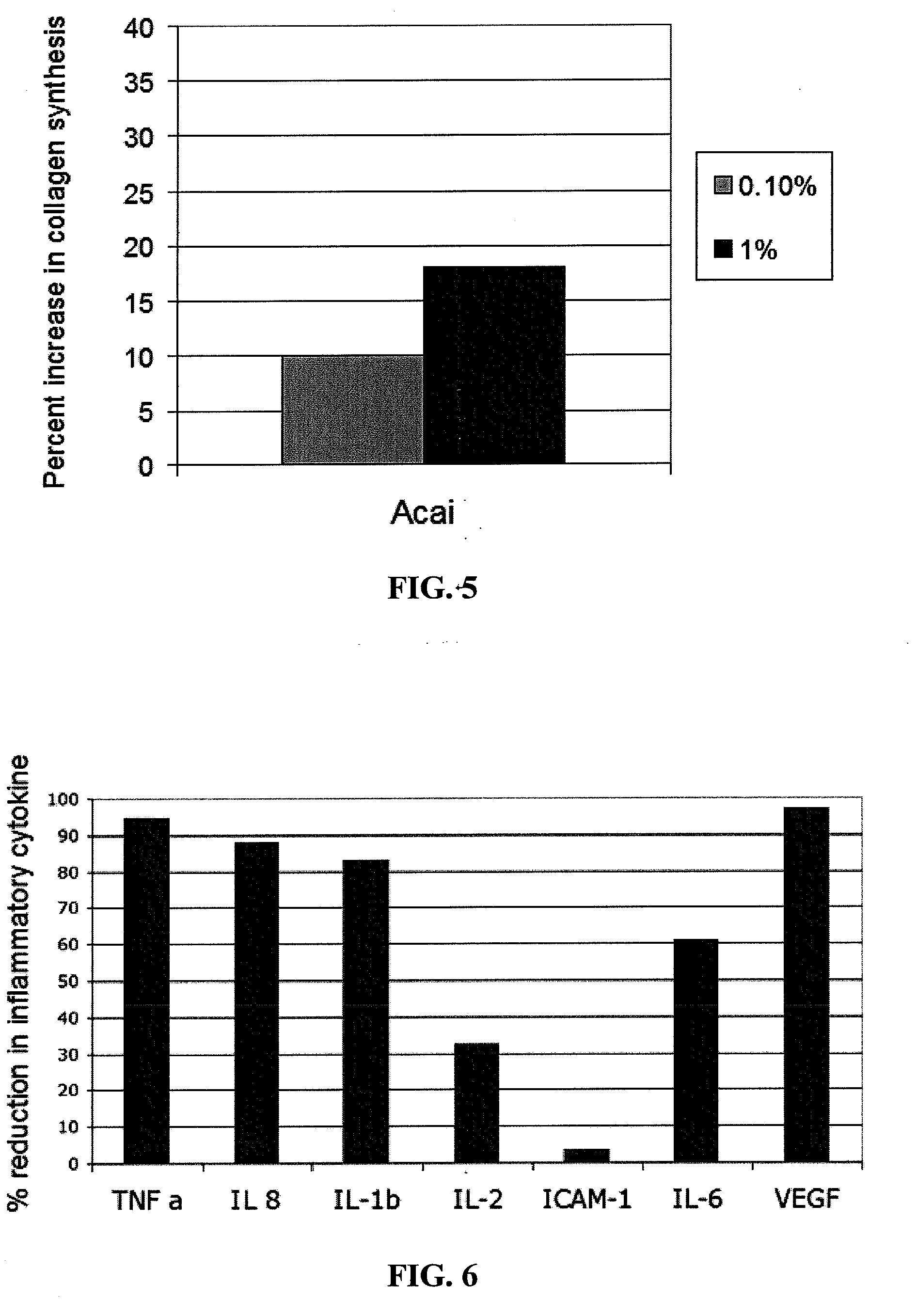 Compositions Comprising Kakadu Plum Extract Or Acai Berry Extract
