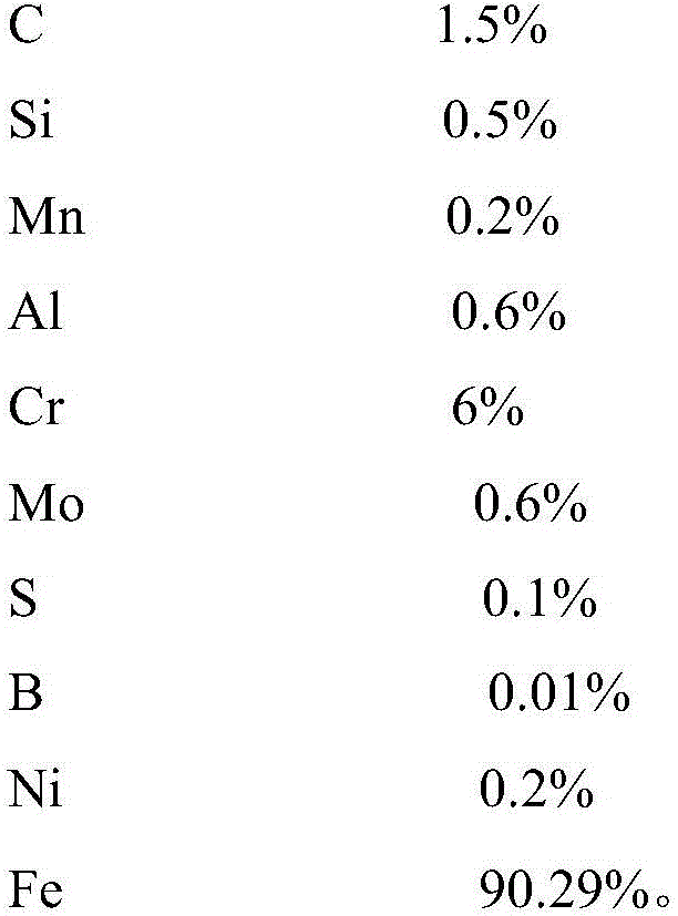 A kind of preparation method of high temperature resistant alloy die steel