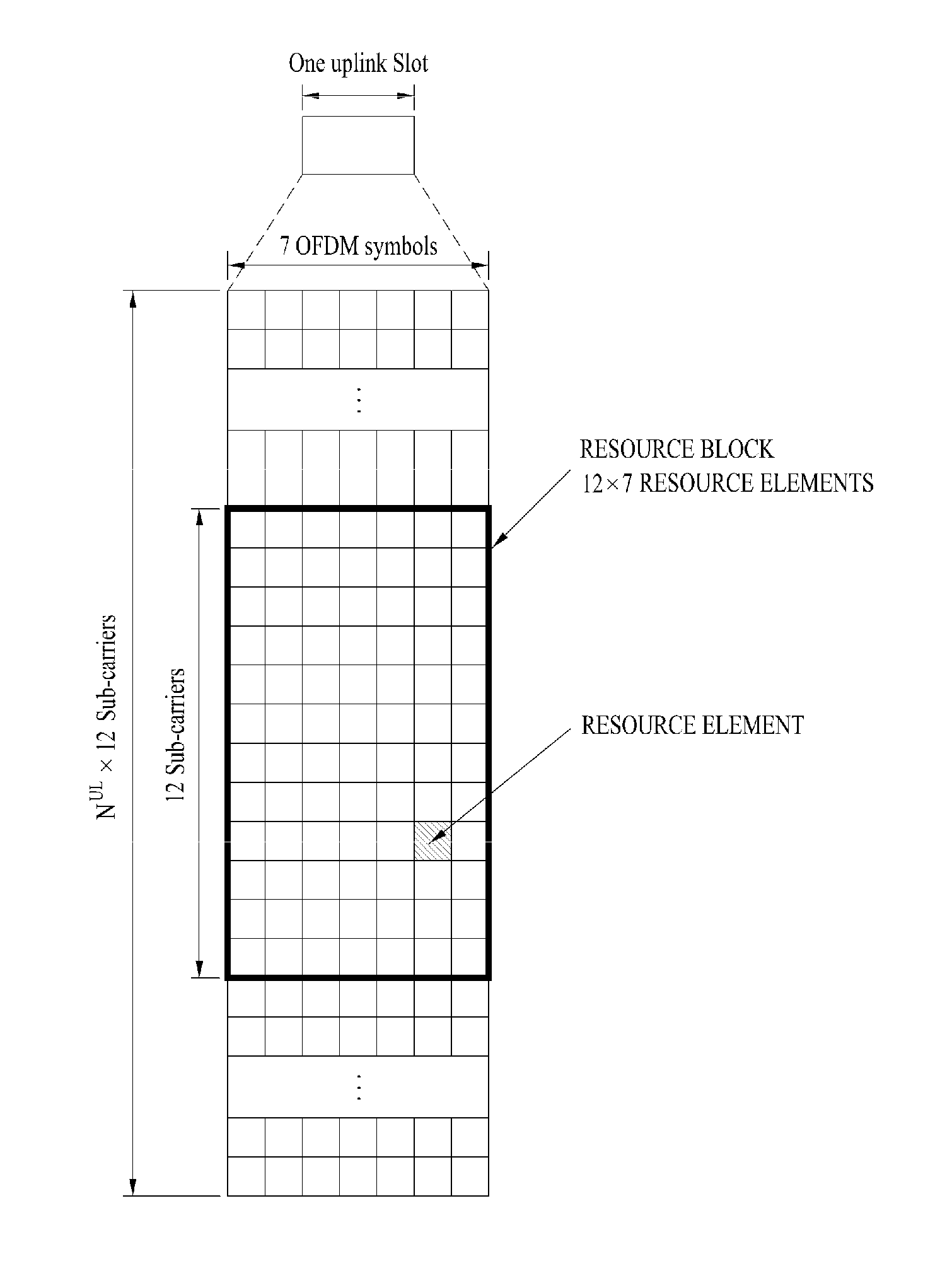 Cell measurement method and terminal