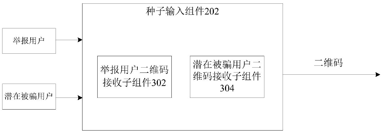 Two-dimensional code risk identification method and system