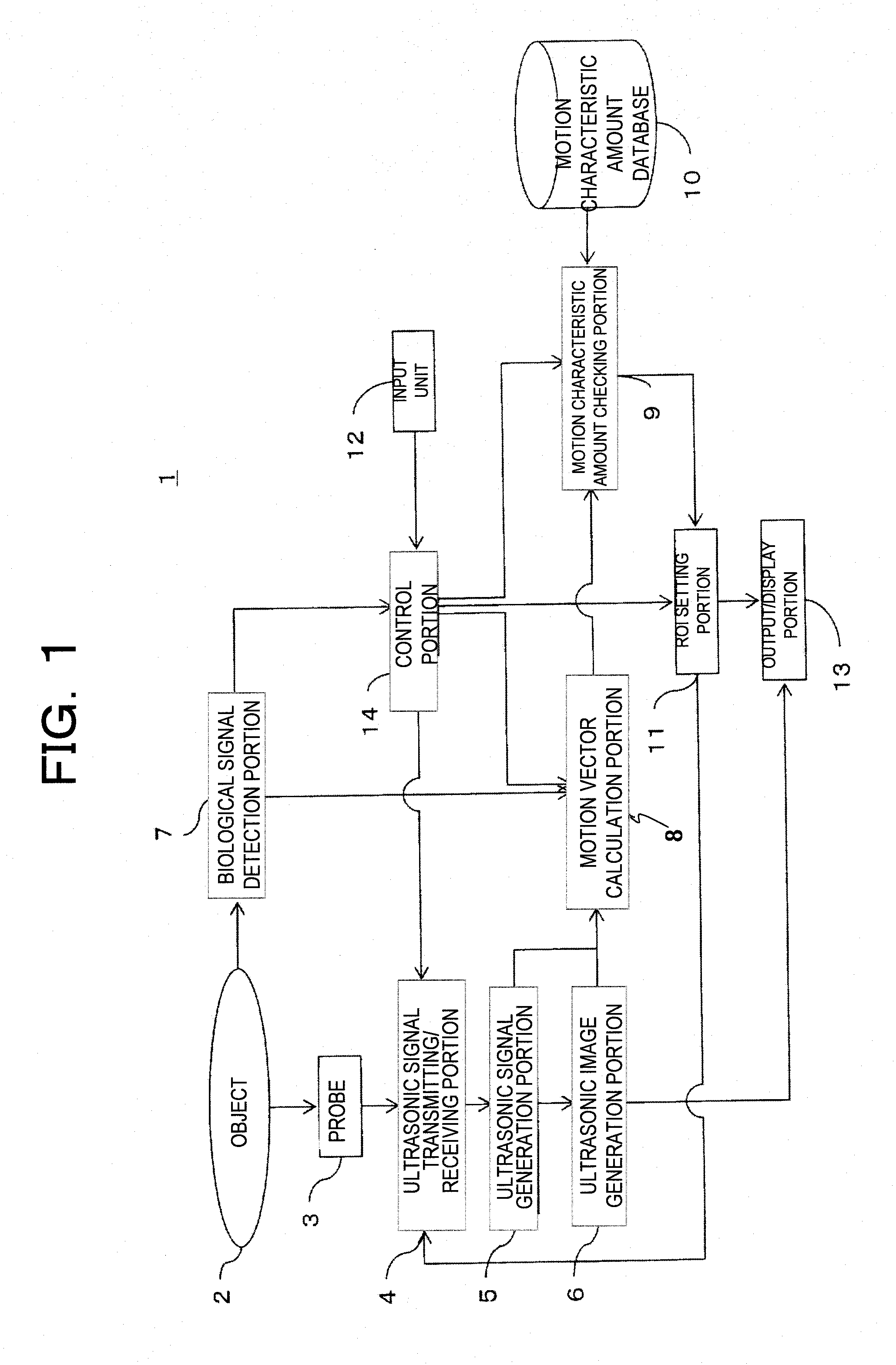 Medical image dianostic device, region-of-interst setting method, and medical image processing device