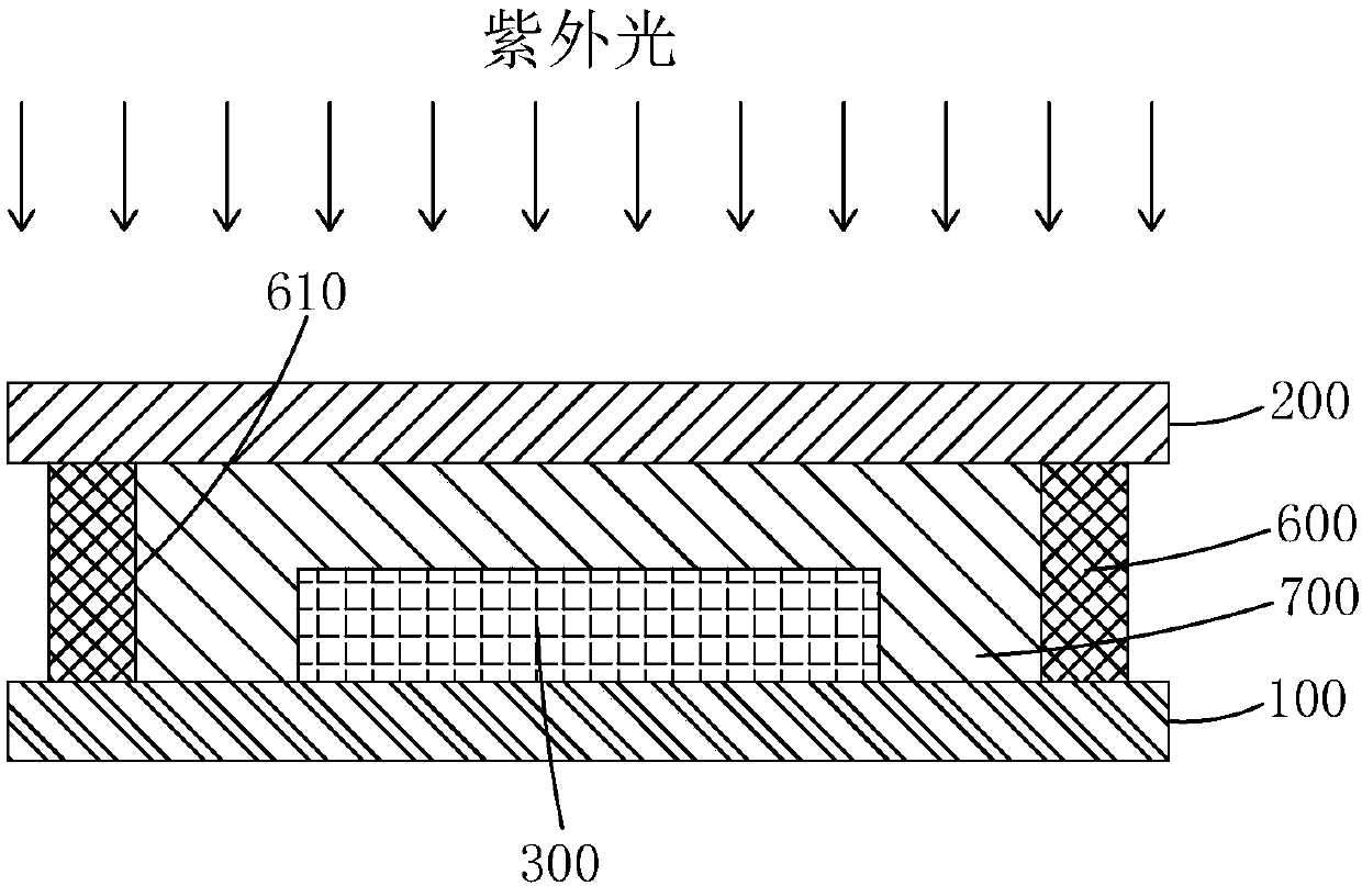 Organic light emitting diode (OLED) package method and OLED package structure