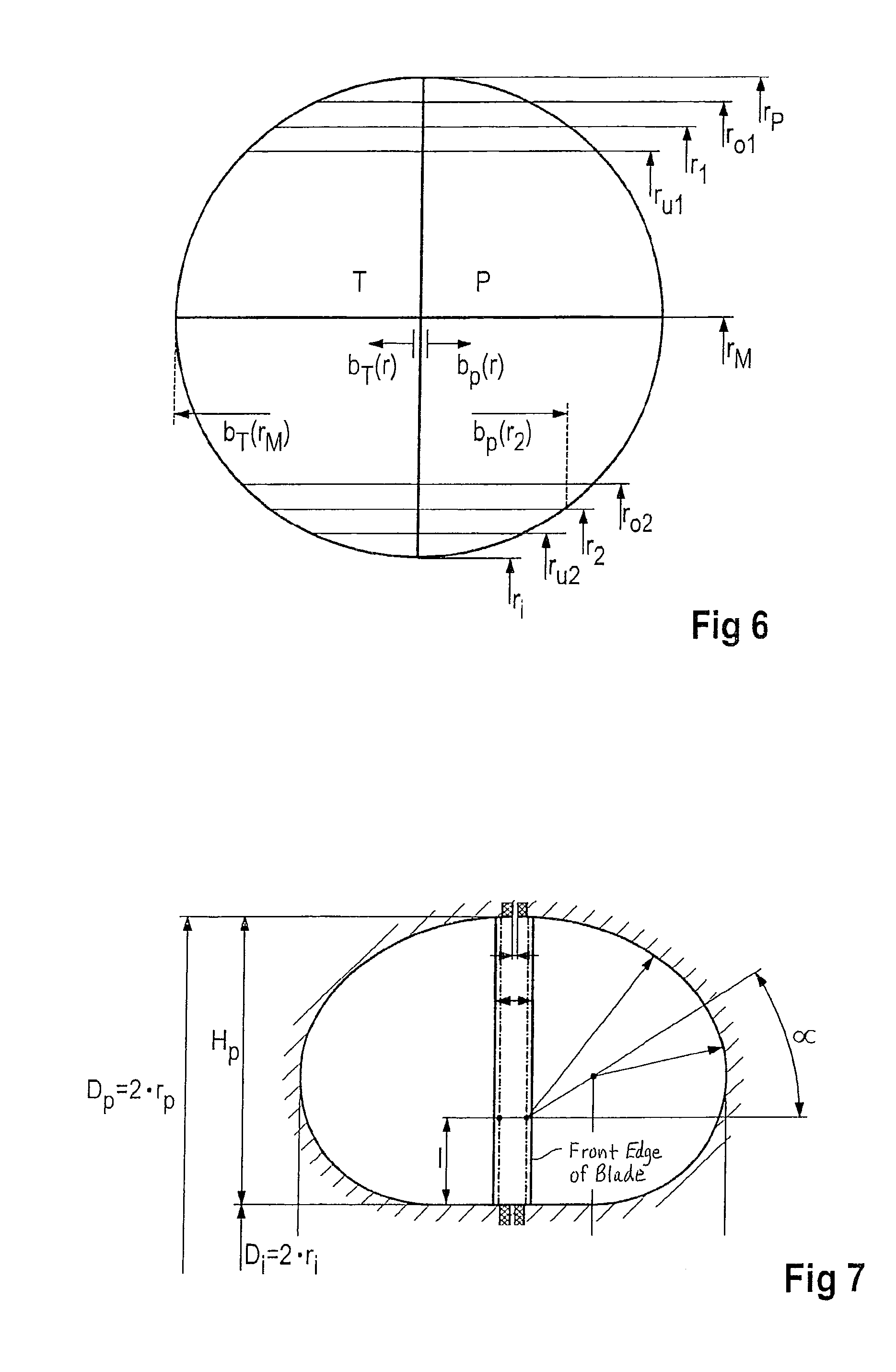 Hydrodynamic coupling