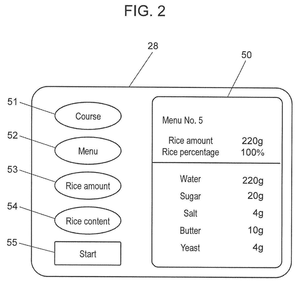 Automatic bread maker