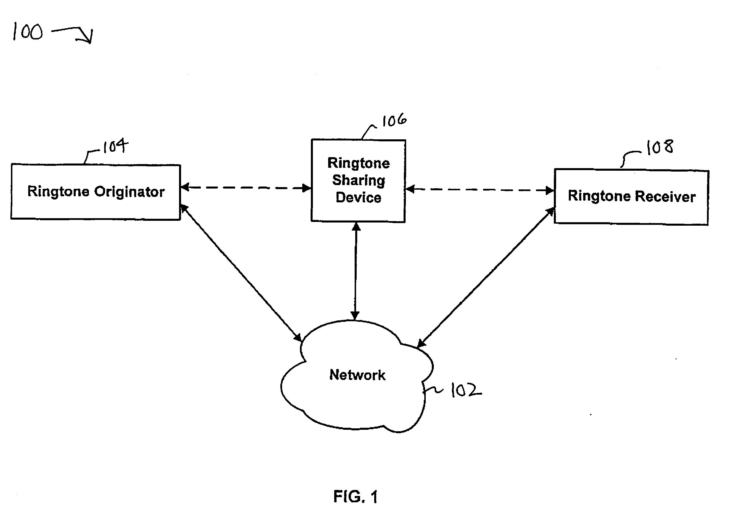 Methods and systems for ringtone definition sharing