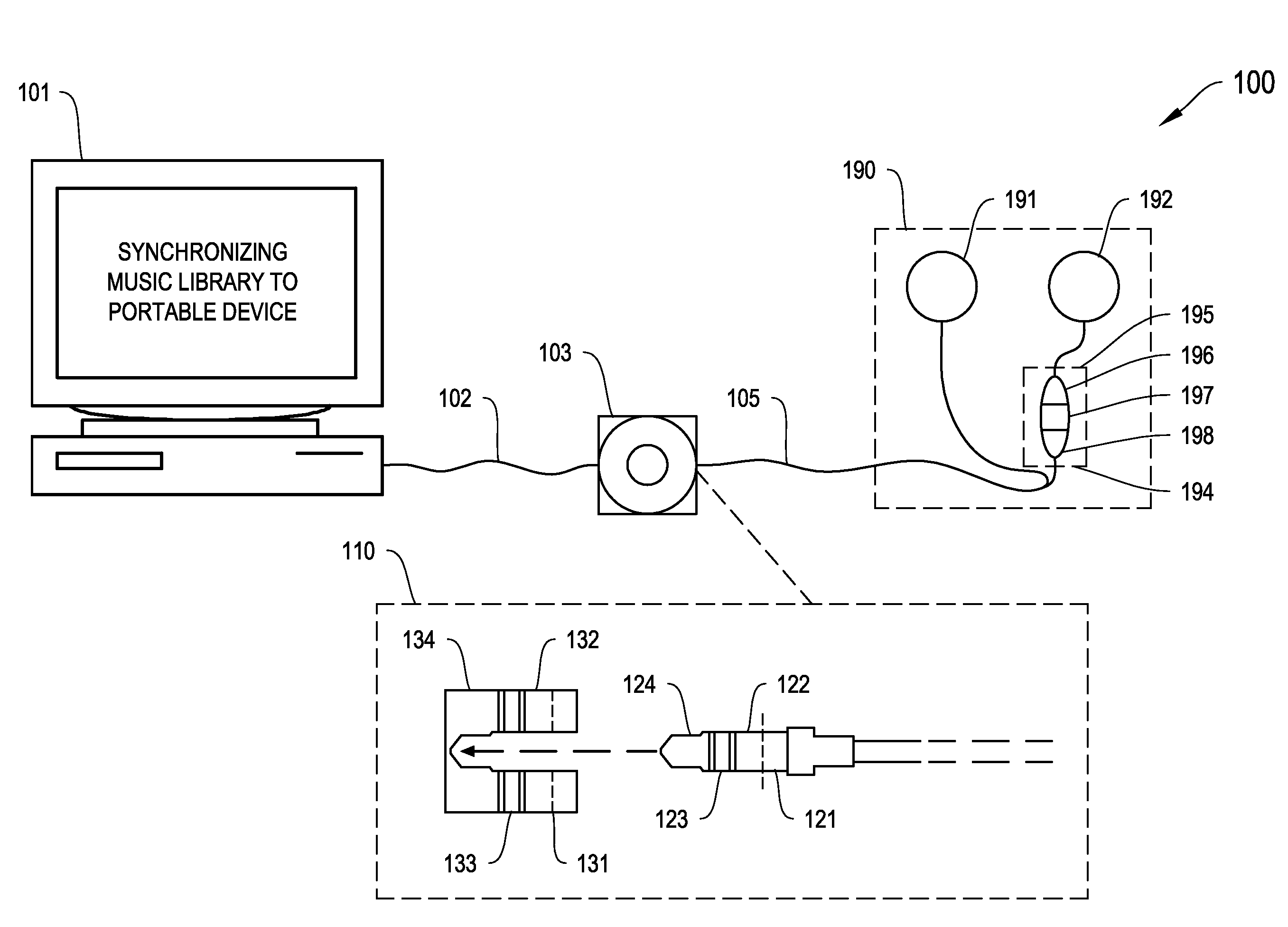 Electronic device control based on user gestures applied to a media headset