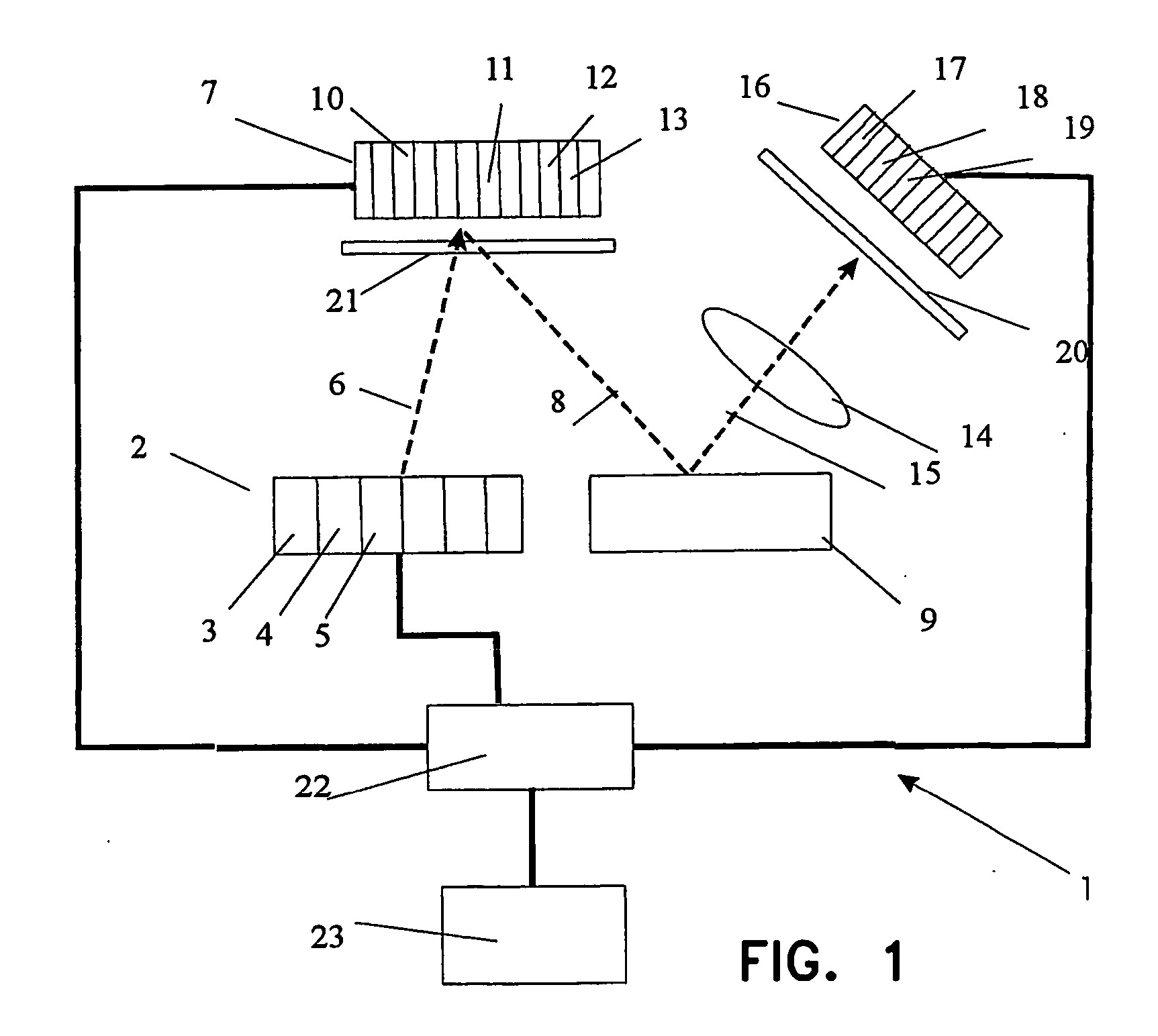 Method for forming the image in millimetre and sub-millimetre wave band (variants), system for forming the image in millimetre and sub-millimeter wave band (variants), diffuser light (variants) and transceiver (variants)