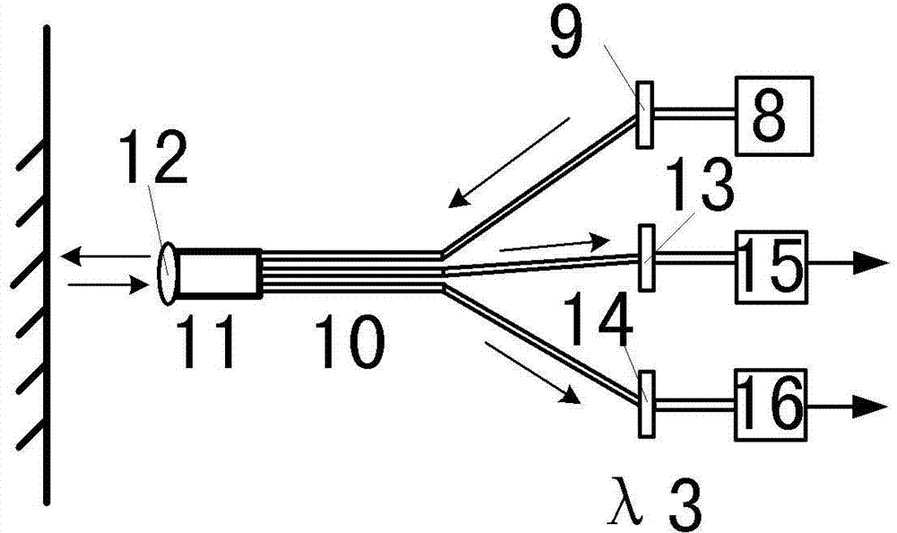 A non-contact measurement and positioning method and device for the surface temperature of a rotating blade