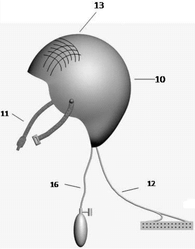 Inflatable multi-electrode electroencephalogram cap