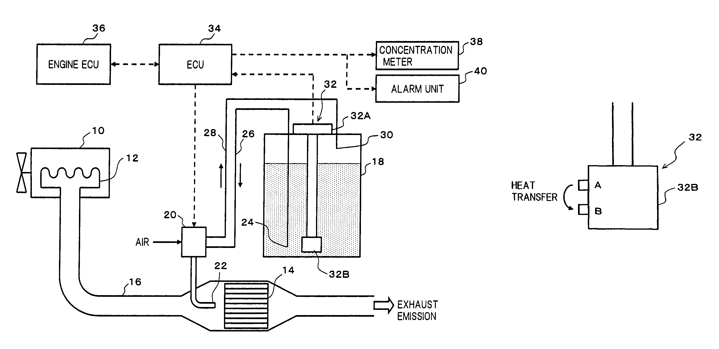 Apparatus for detecting concentration and remaining amount of liquid reducing agent